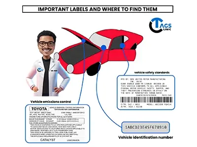 Book Your VIN Verification Appointment